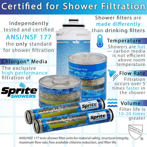 Sprite HKE-CM Biarritz 7-Setting Hand Held Filtered Shower Handle, Chrome